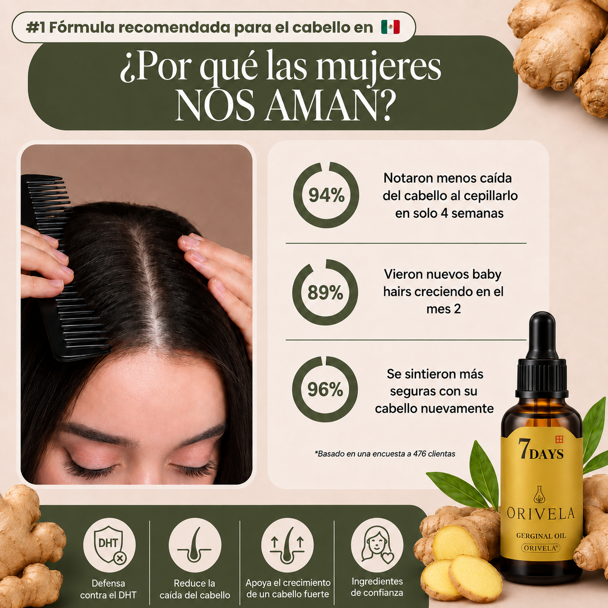 Empieza hoy a cuidar tu cabello como tanto mereces.