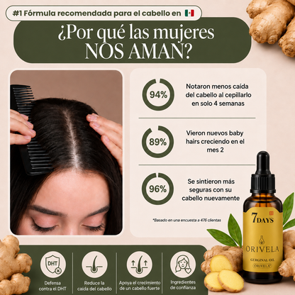 Empieza hoy a cuidar tu cabello como tanto mereces.