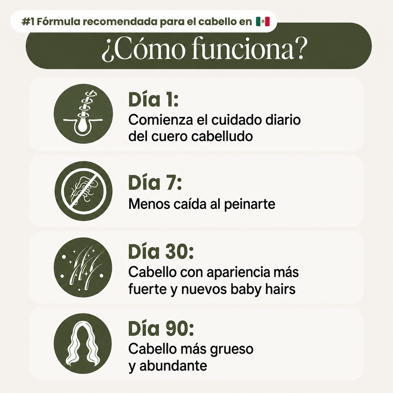 Empieza hoy a cuidar tu cabello como tanto mereces.